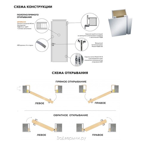 Дверь межкомнатная скрытая Велдорис Инвизибл ОПТИМ Кубика k1019 кромка алюминиевая с 4х сторон (с зарезкой под замок + замок магнитный Морелли), цвет белый, под покраску, глухая #2